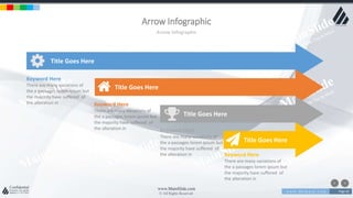 w w w . D o m a i n . c o m Page 82
www.MainSlide.com
© All Rights Reserved.
Confidential
Arrow Infographic
Arrow Infographic
Title Goes Here
Title Goes Here
Title Goes Here
Title Goes Here
Keyword Here
There are many variations of
the a passages lorem ipsum but
the majority have suffered of
the alteration in Keyword Here
There are many variations of
the a passages lorem ipsum but
the majority have suffered of
the alteration in Keyword Here
There are many variations of
the a passages lorem ipsum but
the majority have suffered of
the alteration in Keyword Here
There are many variations of
the a passages lorem ipsum but
the majority have suffered of
the alteration in
 