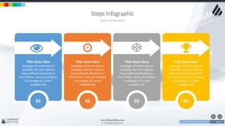 w w w . D o m a i n . c o m Page 83
www.MainSlide.com
© All Rights Reserved.
Confidential
Steps Infographic
Steps Infographic
01 02 03 04
Title Goes Here
passages of Lorem Ipsum
available, but the majority
have suffered alteration in
form There many of variation
of passages of Lorem
available the
Title Goes Here
passages of Lorem Ipsum
available, but the majority
have suffered alteration in
form There many of variation
of passages of Lorem
available the
Title Goes Here
passages of Lorem Ipsum
available, but the majority
have suffered alteration in
form There many of variation
of passages of Lorem
available the
Title Goes Here
passages of Lorem Ipsum
available, but the majority
have suffered alteration in
form There many of variation
of passages of Lorem
available the
 