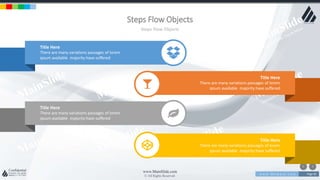 w w w . D o m a i n . c o m Page 85
www.MainSlide.com
© All Rights Reserved.
Confidential
Steps Flow Objects
Steps Flow Objects
There are many variations passages of lorem
ipsum available majority have suffered
Title Here
There are many variations passages of lorem
ipsum available majority have suffered
Title Here
There are many variations passages of lorem
ipsum available majority have suffered
Title Here
There are many variations passages of lorem
ipsum available majority have suffered
Title Here
 