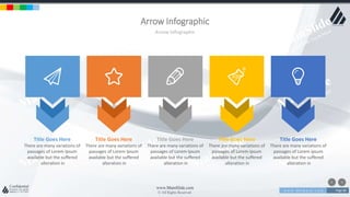 w w w . D o m a i n . c o m Page 86
www.MainSlide.com
© All Rights Reserved.
Confidential
Arrow Infographic
Arrow Infographic
Title Goes Here
There are many variations of
passages of Lorem Ipsum
available but the suffered
alteration in
Title Goes Here
There are many variations of
passages of Lorem Ipsum
available but the suffered
alteration in
Title Goes Here
There are many variations of
passages of Lorem Ipsum
available but the suffered
alteration in
Title Goes Here
There are many variations of
passages of Lorem Ipsum
available but the suffered
alteration in
Title Goes Here
There are many variations of
passages of Lorem Ipsum
available but the suffered
alteration in
 