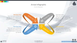 w w w . D o m a i n . c o m Page 87
www.MainSlide.com
© All Rights Reserved.
Confidential
Arrow Infographic
Arrow Infographic
Title Goes Here
There are many variations of
passages but the majority have
suffered alteration in some form
by injected.
Title Goes Here
There are many variations of
passages but the majority have
suffered alteration in some form
by injected.
Title Goes Here
There are many variations of
passages but the majority have
suffered alteration in some form
by injected.
Title Goes Here
There are many variations of
passages but the majority have
suffered alteration in some form
by injected.
 