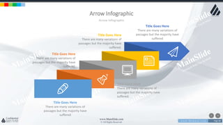 w w w . D o m a i n . c o m Page 88
www.MainSlide.com
© All Rights Reserved.
Confidential
Arrow Infographic
Arrow Infographic
Title Goes Here
There are many variations of
passages but the majority have
suffered
Title Goes Here
There are many variations of
passages but the majority have
suffered.
Title Goes Here
There are many variations of
passages but the majority have
suffered.
Title Goes Here
There are many variations of
passages but the majority have
suffered.
Title Goes Here
There are many variations of
passages but the majority have
suffered
 