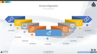 w w w . D o m a i n . c o m Page 89
www.MainSlide.com
© All Rights Reserved.
Confidential
Arrow Infographic
Arrow Infographic
KEYWORD
KEYWORD
KEYWORD
KEYWORD KEYWORD KEYWORD
KEYWORD
KEYWORD
KEYWORD
 