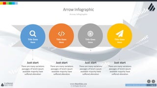 w w w . D o m a i n . c o m Page 90
www.MainSlide.com
© All Rights Reserved.
Confidential
Arrow Infographic
Arrow Infographic
Title Goes
Here
Title Goes
Here
Title Goes
Here
Title Goes
Here
There are many variations
passages of lorem ipsum
available majority have
suffered alteration
Just start
There are many variations
passages of lorem ipsum
available majority have
suffered alteration
Just start
There are many variations
passages of lorem ipsum
available majority have
suffered alteration
Just start
There are many variations
passages of lorem ipsum
available majority have
suffered alteration
Just start
 