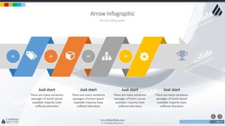 w w w . D o m a i n . c o m Page 91
www.MainSlide.com
© All Rights Reserved.
Confidential
Arrow Infographic
Arrow Infographic
There are many variations
passages of lorem ipsum
available majority have
suffered alteration
Just start
There are many variations
passages of lorem ipsum
available majority have
suffered alteration
Just start
There are many variations
passages of lorem ipsum
available majority have
suffered alteration
Just start
There are many variations
passages of lorem ipsum
available majority have
suffered alteration
Just start
01 02 03 04
 