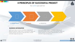 w w w . D o m a i n . c o m Page 98
www.MainSlide.com
© All Rights Reserved.
Confidential
4 PRINCIPLES OF SUCCESSFUL PROJECT
Your subtitles goes right here
BE AMBITIOUS BE LOUD BE CREATIVE BE LEADER
BUSINESS INFOGRAPHIC
Lorem ipsum dolor sit amet, consectetuer adipiscing elit.
Maecenas porttitor congue massa. Fusce posuere, magna sed
pulvinar ultricies, purus lectus malesuada libero, sit amet
commodo magna eros quis urna.
Lorem ipsum dolor sit amet, consectetuer adipiscing elit.
Maecenas porttitor congue massa. Fusce posuere, magna sed
pulvinar ultricies, purus lectus malesuada libero, sit amet
commodo magna eros quis urna.
 