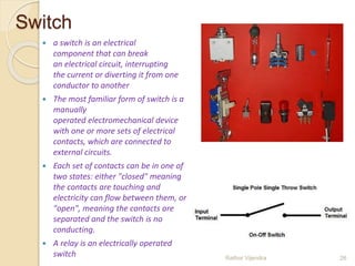 Basic electronics vocabulary | PPTX