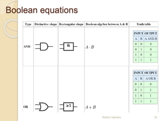Basic electronics vocabulary | PPTX
