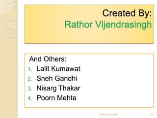 Created By:
Rathor Vijendrasingh
And Others:
1. Lalit Kumawat
2. Sneh Gandhi
3. Nisarg Thakar
4. Poorn Mehta
Rathor Vijendra 34
 