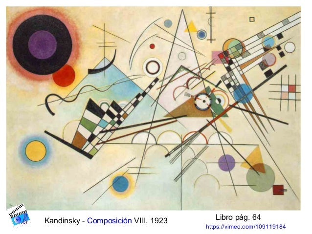 Kandinsky - Composición VIII.  1923 https://vimeo.com/109119184 Libro pág.  64