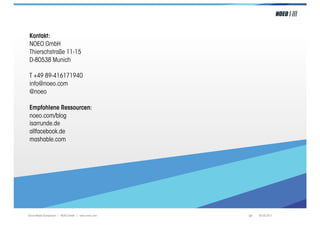 Kontakt:
NOEO GmbH
Thierschstraße 11-15
D-80538 Munich

T +49 89-416171940
info@noeo.com
@noeo

Empfohlene Ressourcen:
noeo.com/blog
isarrunde.de
allfacebook.de
mashable.com




Social Media Symposium | NOEO GmbH | www.noeo.com   Igls   05.05.2011
 