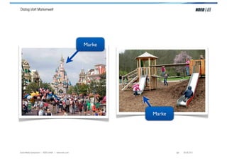 Dialog statt Markenwelt




                                                    Marke




                                                            Marke




Social Media Symposium | NOEO GmbH | www.noeo.com                   Igls   05.05.2011
 