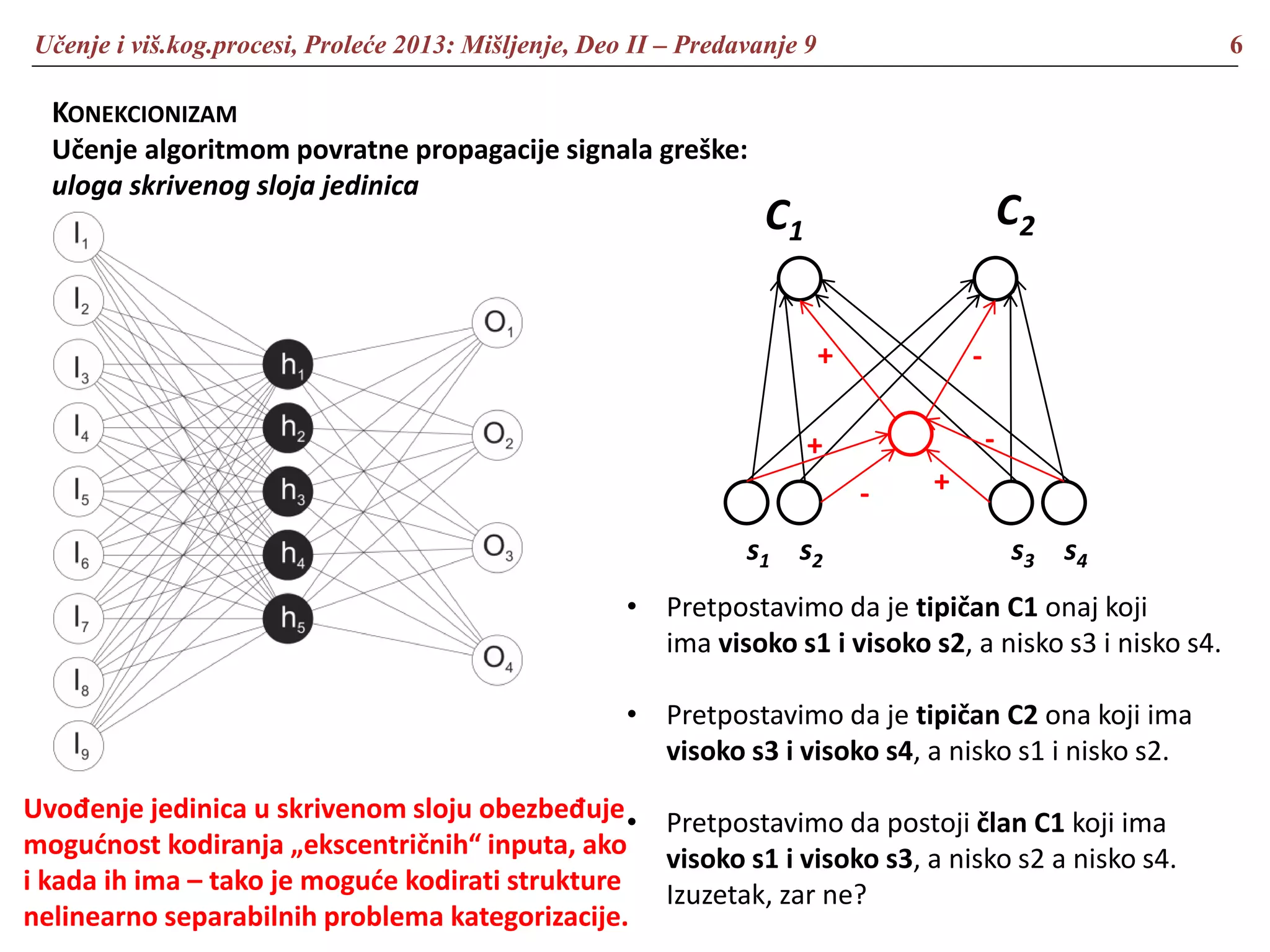 Učenje i viš.kog.procesi, Proleće 2013: Mišljenje, Deo II – Predavanje 9 6
KONEKCIONIZAM
Učenje algoritmom povratne propagacije signala greške:
uloga skrivenog sloja jedinica
s1 s2 s3 s4
C1
C2
• Pretpostavimo da je tipičan C1 onaj koji
ima visoko s1 i visoko s2, a nisko s3 i nisko s4.
• Pretpostavimo da je tipičan C2 ona koji ima
visoko s3 i visoko s4, a nisko s1 i nisko s2.
• Pretpostavimo da postoji član C1 koji ima
visoko s1 i visoko s3, a nisko s2 a nisko s4.
Izuzetak, zar ne?
+
+-
-
+ -
Uvođenje jedinica u skrivenom sloju obezbeđuje
mogućnost kodiranja „ekscentričnih“ inputa, ako
i kada ih ima – tako je moguće kodirati strukture
nelinearno separabilnih problema kategorizacije.
 
