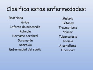 Clasifica estas enfermedades:
Resfriado
Gripe
Infarto de miocardio
Rubeola
Derrame cerebral
Sarampión
Anorexia
Enfermedad del sueño
Malaria
Tétanos
Traumatismo
Cáncer
Tuberculosis
Anemia
Alcoholismo
Obesidad
 