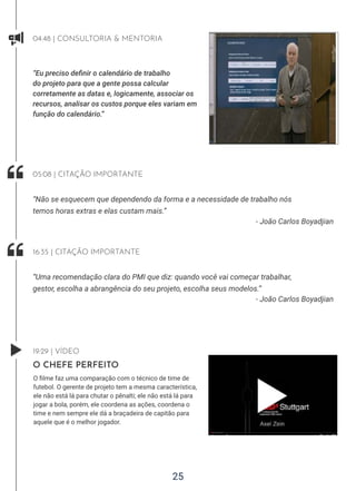 25
04:48 | CONSULTORIA  MENTORIA
“Eu preciso definir o calendário de trabalho
do projeto para que a gente possa calcular
corretamente as datas e, logicamente, associar os
recursos, analisar os custos porque eles variam em
função do calendário.”
- João Carlos Boyadjian
“Não se esquecem que dependendo da forma e a necessidade de trabalho nós
temos horas extras e elas custam mais.”
05:08 | CITAÇÃO IMPORTANTE
- João Carlos Boyadjian
“Uma recomendação clara do PMI que diz: quando você vai começar trabalhar,
gestor, escolha a abrangência do seu projeto, escolha seus modelos.”
16:35 | CITAÇÃO IMPORTANTE
19:29 | VÍDEO
O CHEFE PERFEITO
O filme faz uma comparação com o técnico de time de
futebol. O gerente de projeto tem a mesma característica,
ele não está lá para chutar o pênalti; ele não está lá para
jogar a bola, porém, ele coordena as ações, coordena o
time e nem sempre ele dá a braçadeira de capitão para
aquele que é o melhor jogador.
 