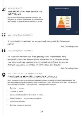 26
36:26 | GRÁFICOS
HIERARQUIA DAS NECESSIDADES
INDIVIDUAIS
O gráfico de pirâmide mostra as necessidades que
um gestor de projetos pode se valer de vários fatores
relacionados às necessidades individuais da equipe.
- João Carlos Boyadjian
“A comunicação é responsável por um percentual muito grande das falhas de um
projeto.”
40:21 | CITAÇÃO IMPORTANTE
- João Carlos Boyadjian
“Às vezes você tem de se valer do seu grau de poder e autoridade que lhe foi
delegada lá no termo de abertura quando o projeto estava se iniciando; quando
você foi nomeado para prevalecer uma necessidade específica de um requisito
do projeto que precisa ser atendida em detrimento da ideia de outro.”
47:25 | CITAÇÃO IMPORTANTE
48:31 | CHECKPOINT DE APRENDIZAGEM
PROCESSO DE MONITORAMENTO E CONTROLE
Outro momento da gestão de projetos que é monitoramento e controle do projeto. Momento esse em
que se recebe informações, processas essas informações e toma decisões. O mote desta aula mostra o
processo de buscar dados e tomar decisões. E, neste processo é preciso:
• Controlar os recursos.
• Controlar os custos.
• Saber quais são os critérios de controle de custos.
• Avaliar (feedback) – processo de comunicação.
• Reportar desempenho.
• Controlar recursos ferramentas.
 