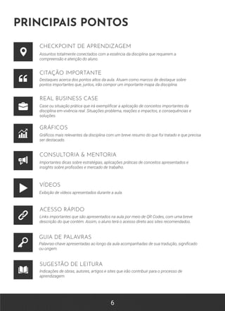 6
PRINCIPAIS PONTOS
CHECKPOINT DE APRENDIZAGEM
Assuntos totalmente conectados com a essência da disciplina que requerem a
compreensão e atenção do aluno.
Destaques acerca dos pontos altos da aula. Atuam como marcos de destaque sobre
pontos importantes que, juntos, irão compor um importante mapa da disciplina.
CITAÇÃO IMPORTANTE
Case ou situação prática que irá exemplificar a aplicação de conceitos importantes da
disciplina em vivência real. Situações problema, reações e impactos, e consequências e
soluções.
REAL BUSINESS CASE
Gráficos mais relevantes da disciplina com um breve resumo do que foi tratado e que precisa
ser destacado.
GRÁFICOS
Importantes dicas sobre estratégias, aplicações práticas de conceitos apresentados e
insights sobre profissões e mercado de trabalho.
CONSULTORIA  MENTORIA
Exibição de vídeos apresentados durante a aula.
VÍDEOS
Links importantes que são apresentados na aula por meio de QR Codes, com uma breve
descrição do que contém. Assim, o aluno terá o acesso direto aos sites recomendados.
ACESSO RÁPIDO
Palavras-chave apresentadas ao longo da aula acompanhadas de sua tradução, significado
ou origem.
GUIA DE PALAVRAS
Indicações de obras, autores, artigos e sites que irão contribuir para o processo de
aprendizagem.
SUGESTÃO DE LEITURA
 