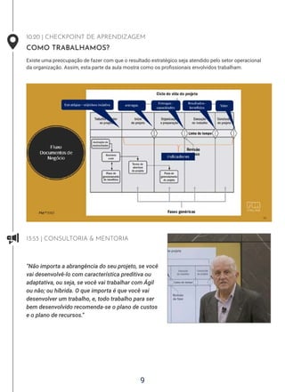 9
10:20 | CHECKPOINT DE APRENDIZAGEM
COMO TRABALHAMOS?
Existe uma preocupação de fazer com que o resultado estratégico seja atendido pelo setor operacional
da organização. Assim, esta parte da aula mostra como os profissionais envolvidos trabalham.
13:53 | CONSULTORIA  MENTORIA
“Não importa a abrangência do seu projeto, se você
vai desenvolvê-lo com característica preditiva ou
adaptativa, ou seja, se você vai trabalhar com Ágil
ou não; ou híbrida. O que importa é que você vai
desenvolver um trabalho, e, todo trabalho para ser
bem desenvolvido recomenda-se o plano de custos
e o plano de recursos.”
 