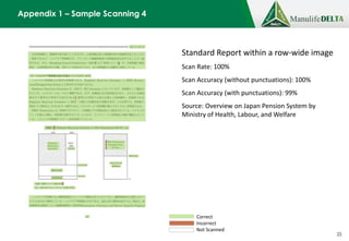 Evaluating Google Cloud Vision for OCR | PDF