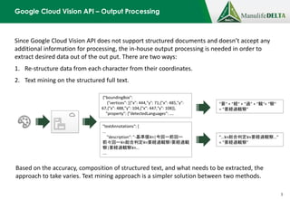 Evaluating Google Cloud Vision for OCR | PDF