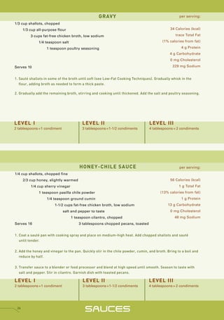 GRAVY                                            per serving:

1/3 cup shallots, chopped
      1/3 cup all-purpose flour                                                               34 Calories (kcal)

          3 cups fat-free chicken broth, low sodium                                               trace Total Fat

               1/4 teaspoon salt                                                          (1% calories from fat)

                   1 teaspoon poultry seasoning                                                      4 g Protein
                                                                                              4 g Carbohydrate
                                                                                               0 mg Cholesterol

Serves 10                                                                                       229 mg Sodium


1. Sauté shallots in some of the broth until soft (see Low-Fat Cooking Techniques). Gradually whisk in the
   flour, adding broth as needed to form a thick paste.

2. Gradually add the remaining broth, stirring and cooking until thickened. Add the salt and poultry seasoning.




LEVEL I                                  LEVEL II                                 LEVEL III
2 tablespoons =1 condiment               3 tablespoons =1-1/2 condiments          4 tablespoons = 2 condiments




                                       HONEY-CHILE SAUCE                                            per serving:
1/4 cup shallots, chopped fine
      2/3 cup honey, slightly warmed                                                          56 Calories (kcal)
          1/4 cup sherry vinegar                                                                    1 g Total Fat
               1 teaspoon pasilla chile powder                                          (13% calories from fat)
                   1/4 teaspoon ground cumin                                                         1 g Protein
                        1-1/2 cups fat-free chicken broth, low sodium                        13 g Carbohydrate
                             salt and pepper to taste                                          0 mg Cholesterol
                                   1 teaspoon cilantro, chopped                                  48 mg Sodium
Serves 16                              3 tablespoons chopped pecans, toasted


1. Coat a sauté pan with cooking spray and place on medium-high heat. Add chopped shallots and sauté
   until tender.


2. Add the honey and vinegar to the pan. Quickly stir in the chile powder, cumin, and broth. Bring to a boil and
   reduce by half.


3. Transfer sauce to a blender or food processor and blend at high speed until smooth. Season to taste with
   salt and pepper. Stir in cilantro. Garnish dish with toasted pecans.

LEVEL I                                  LEVEL II                                LEVEL III
2 tablespoons =1 condiment               3 tablespoons =1-1/2 condiments         4 tablespoons = 2 condiments




 26
                                          SAUCES
 