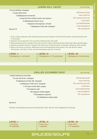 PHASE 1–FAT SHREDDER
                                       LEMON-DILL SAUCE                                              per serving:

1/2 cup shallots, chopped
    2 cups white wine                                                                           58 Calories (kcal)

           2 tablespoons arrowroot                                                                 trace Total Fat

                2 cups fat-free chicken broth, low sodium                               (0% calories from fat)

                    6 tablespoons lemon juice                                                         3 g Protein

                        1 teaspoon lemongrass, minced                                           5 g Carbohydrate

                             1 tablespoon fresh dill, chopped                                   0 mg Cholesterol

Serves 10                                                                                        107 mg Sodium




1. Coat a large sauté pan with cooking spray and sauté shallots until soft (not brown), moistening with wine
   if necessary.
2. Dissolve the arrowroot in 1/2 cup of the chicken broth. Set aside.
3. Add remaining wine to shallots and reduce by half. Add remaining chicken broth and reduce by half again.
4. Add the arrowroot mixture. Transfer the mixture to a food processor or blender and puree until smooth.
5. Return the sauce to the pan. Add lemon juice and lemongrass and simmer over low heat for about
   30 minutes, until thick. Strain out the lemongrass and stir in the dill.

LEVEL I                                 LEVEL II                                LEVEL III
2 tablespoons =1 condiment              3 tablespoons =1-1/2 condiments         4 tablespoons = 2 condiments




                                  CHILLED CUCUMBER SOUP                                              per serving:
1 whole hothouse cucumber
    1/2 cup red onion, chopped                                                                  60 Calories (kcal)
           3 tablespoons fresh dill, chopped                                                       trace Total Fat
                1 tablespoon fresh mint, chopped                                        (5% calories from fat)
                    1-1/4 cups nonfat plain yogurt                                                    5 g Protein
                        1/4 teaspoon salt                                                      10 g Carbohydrate
                             1/8 teaspoon black pepper                                          1 mg Cholesterol
                                 1/16 teaspoon cayenne                                           191 mg Sodium
                                      1/4 tablespoon celery seed


Serves 4


Combine all ingredients and puree with blender. Chill. Garnish with chopped dill or parsley.




LEVEL I                                 LEVEL II                                LEVEL III
1 cup soup =                            2 cups soup =                           2 cups soup =
1/2 vegetable                           1 vegetable                             1-1/2 vegetables




                               SAUCES/SOUPS                                                                   27
 
