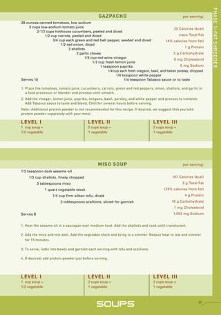 PHASE 1–FAT SHREDDER
                                                 GAZPACHO                                             per serving:
28 ounces canned tomatoes, low sodium
    3 cups low-sodium tomato juice                                                                20 Calories (kcal)
        2-1/2 cups hothouse cucumbers, peeled and diced
             1/2 cup carrots, peeled and diced                                                       trace Total Fat
                  3/4 cup each green and red bell pepper, seeded and diced                 (4% calories from fat)
                       1/2 red onion, diced
                                                                                                         1 g Protein
                            2 shallots
                                2 garlic cloves                                                   5 g Carbohydrate
                                      1/3 cup red wine vinegar                                    0 mg Cholesterol
                                           1/3 cup fresh lemon juice
                                                1 teaspoon paprika                                    5 mg Sodium
                                                     1/4 cup each fresh oregano, basil, and Italian parsley, chopped
                                                          1/4 teaspoon white pepper
Serves 10                                                      1/4 teaspoon Tabasco sauce or to taste

1. Place the tomatoes, tomato juice, cucumbers, carrots, green and red peppers, onion, shallots, and garlic in
   a food processor or blender and process until smooth.
2. Add the vinegar, lemon juice, paprika, oregano, basil, parsley, and white pepper and process to combine.
   Add Tabasco sauce to taste and blend. Chill for several hours before serving.
Note: Additional protein powder is not recommended for this recipe. If desired, we suggest that you take
protein powder separately with your meal.

LEVEL I                                   LEVEL II                                 LEVEL III
1 cup soup =                              2 cups soup =                            2 cups soup =
1/2 vegetable                             1 vegetable                              1 vegetable




                                                MISO SOUP                                             per serving:
1/2 teaspoon dark sesame oil
    1/3 cup shallots, finely chopped                                                           107 Calories (kcal)
           3 tablespoons miso                                                                         3 g Total Fat
                1 quart vegetable stock                                                   (23% calories from fat)
                    1/4 cup firm silken tofu, diced                                                    4 g Protein
                        3 tablespoons scallions, sliced for garnish                            16 g Carbohydrate
                                                                                                 1 mg Cholesterol
Serves 8                                                                                        1,052 mg Sodium


1. Heat the sesame oil in a saucepan over medium heat. Add the shallots and cook until translucent.

2. Add the miso and mix well. Add the vegetable stock and bring to a simmer. Reduce heat to low and simmer
   for 15 minutes.

3. To serve, ladle into bowls and garnish each serving with tofu and scallions.

4. If desired, add protein powder just before serving.




LEVEL I                                   LEVEL II                                 LEVEL III
1 cup soup =                              2 cups soup =                            2 cups soup =
1/2 vegetable                             1 vegetable                              1 vegetable




                                               SOUPS                                                            29
 