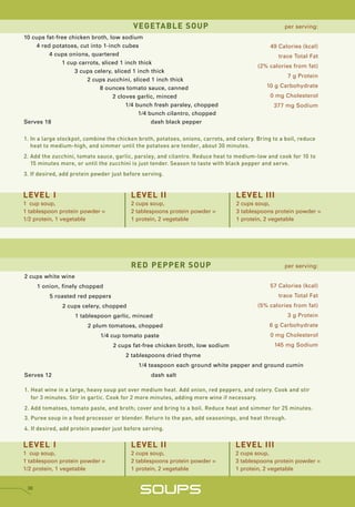 VEGETABLE SOUP                                             per serving:
10 cups fat-free chicken broth, low sodium
    4 red potatoes, cut into 1-inch cubes                                                      49 Calories (kcal)
         4 cups onions, quartered                                                                 trace Total Fat
              1 cup carrots, sliced 1 inch thick
                                                                                          (2% calories from fat)
                   3 cups celery, sliced 1 inch thick
                                                                                                      7 g Protein
                       2 cups zucchini, sliced 1 inch thick
                            8 ounces tomato sauce, canned                                     10 g Carbohydrate
                                 2 cloves garlic, minced                                       0 mg Cholesterol
                                      1/4 bunch fresh parsley, chopped                          377 mg Sodium
                                           1/4 bunch cilantro, chopped
Serves 18                                       dash black pepper


1. In a large stockpot, combine the chicken broth, potatoes, onions, carrots, and celery. Bring to a boil, reduce
   heat to medium-high, and simmer until the potatoes are tender, about 30 minutes.
2. Add the zucchini, tomato sauce, garlic, parsley, and cilantro. Reduce heat to medium-low and cook for 10 to
   15 minutes more, or until the zucchini is just tender. Season to taste with black pepper and serve.
3. If desired, add protein powder just before serving.


LEVEL I                                  LEVEL II                                 LEVEL III
1 cup soup,                              2 cups soup,                             2 cups soup,
1 tablespoon protein powder =            2 tablespoons protein powder =           3 tablespoons protein powder =
1/2 protein, 1 vegetable                 1 protein, 2 vegetable                   1 protein, 2 vegetable




                                         RED PEPPER SOUP                                             per serving:
2 cups white wine
      1 onion, finely chopped                                                                  57 Calories (kcal)
          5 roasted red peppers                                                                   trace Total Fat
              2 cups celery, chopped                                                      (5% calories from fat)
                    1 tablespoon garlic, minced                                                       3 g Protein
                        2 plum tomatoes, chopped                                               6 g Carbohydrate
                             1/4 cup tomato paste                                              0 mg Cholesterol
                                  2 cups fat-free chicken broth, low sodium                      145 mg Sodium
                                       2 tablespoons dried thyme
                                            1/4 teaspoon each ground white pepper and ground cumin
Serves 12                                        dash salt

1. Heat wine in a large, heavy soup pot over medium heat. Add onion, red peppers, and celery. Cook and stir
   for 3 minutes. Stir in garlic. Cook for 2 more minutes, adding more wine if necessary.
2. Add tomatoes, tomato paste, and broth; cover and bring to a boil. Reduce heat and simmer for 25 minutes.
3. Puree soup in a food processor or blender. Return to the pan, add seasonings, and heat through.
4. If desired, add protein powder just before serving.


LEVEL I                                  LEVEL II                                 LEVEL III
1 cup soup,                              2 cups soup,                             2 cups soup,
1 tablespoon protein powder =            2 tablespoons protein powder =           3 tablespoons protein powder =
1/2 protein, 1 vegetable                 1 protein, 2 vegetable                   1 protein, 2 vegetable


 30
                                             SOUPS
 
