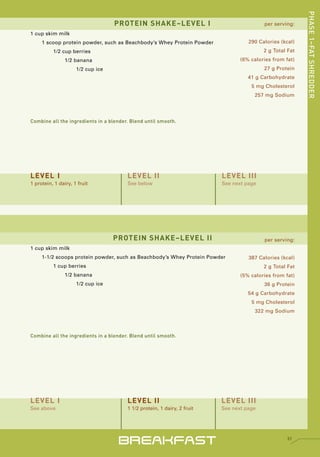 PHASE 1–FAT SHREDDER
                                   PROTEIN SHAKE–LEVEL I                                  per serving:
1 cup skim milk
     1 scoop protein powder, such as Beachbody’s Whey Protein Powder                290 Calories (kcal)
          1/2 cup berries                                                                 2 g Total Fat
                1/2 banana                                                       (6% calories from fat)
                     1/2 cup ice                                                          27 g Protein
                                                                                    41 g Carbohydrate
                                                                                     5 mg Cholesterol
                                                                                      257 mg Sodium




Combine all the ingredients in a blender. Blend until smooth.




LEVEL I                                 LEVEL II                          LEVEL III
1 protein, 1 dairy, 1 fruit             See below                         See next page




                                   PROTEIN SHAKE–LEVEL II                                 per serving:
1 cup skim milk
     1-1/2 scoops protein powder, such as Beachbody’s Whey Protein Powder           387 Calories (kcal)
          1 cup berries                                                                   2 g Total Fat
                1/2 banana                                                       (5% calories from fat)
                     1/2 cup ice                                                          36 g Protein
                                                                                    54 g Carbohydrate
                                                                                     5 mg Cholesterol
                                                                                      322 mg Sodium



Combine all the ingredients in a blender. Blend until smooth.




LEVEL I                                 LEVEL II                          LEVEL III
See above                               1 1/2 protein, 1 dairy, 2 fruit   See next page




                                    BREAKFAST                                                       31
 