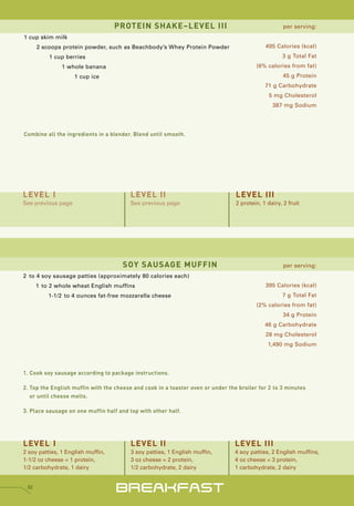 PROTEIN SHAKE–LEVEL III                                           per serving:
1 cup skim milk
      2 scoops protein powder, such as Beachbody’s Whey Protein Powder                       495 Calories (kcal)
          1 cup berries                                                                             3 g Total Fat
               1 whole banana                                                            (6% calories from fat)
                    1 cup ice                                                                        45 g Protein
                                                                                             71 g Carbohydrate
                                                                                               5 mg Cholesterol
                                                                                                387 mg Sodium




Combine all the ingredients in a blender. Blend until smooth.




LEVEL I                                  LEVEL II                                LEVEL III
See previous page                        See previous page                       2 protein, 1 dairy, 2 fruit




                                      SOY SAUSAGE MUFFIN                                             per serving:
2 to 4 soy sausage patties (approximately 80 calories each)
      1 to 2 whole wheat English muffins                                                     395 Calories (kcal)
          1-1/2 to 4 ounces fat-free mozzarella cheese                                              7 g Total Fat
                                                                                         (2% calories from fat)
                                                                                                     34 g Protein
                                                                                             46 g Carbohydrate
                                                                                             28 mg Cholesterol
                                                                                              1,490 mg Sodium




1. Cook soy sausage according to package instructions.

2. Top the English muffin with the cheese and cook in a toaster oven or under the broiler for 2 to 3 minutes
   or until cheese melts.

3. Place sausage on one muffin half and top with other half.




LEVEL I                                  LEVEL II                               LEVEL III
2 soy patties, 1 English muffin,         3 soy patties, 1 English muffin,       4 soy patties, 2 English muffins,
1-1/2 oz cheese = 1 protein,             3 oz cheese = 2 protein,               4 oz cheese = 3 protein,
1/2 carbohydrate, 1 dairy                1/2 carbohydrate, 2 dairy              1 carbohydrate, 2 dairy


 32
                                   BREAKFAST
 