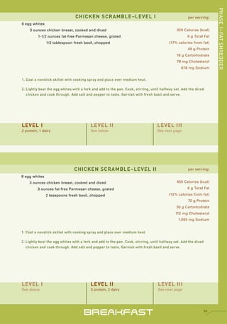 PHASE 1–FAT SHREDDER
                                CHICKEN SCRAMBLE–LEVEL I                                             per serving:
6 egg whites
     3 ounces chicken breast, cooked and diced                                                320 Calories (kcal)
          1-1/2 ounces fat-free Parmesan cheese, grated                                              6 g Total Fat
               1/2 tablespoon fresh basil, chopped                                       (17% calories from fat)
                                                                                                     49 g Protein
                                                                                              16 g Carbohydrate
                                                                                              78 mg Cholesterol
                                                                                                 678 mg Sodium


1. Coat a nonstick skillet with cooking spray and place over medium heat.

2. Lightly beat the egg whites with a fork and add to the pan. Cook, stirring, until halfway set. Add the diced
   chicken and cook through. Add salt and pepper to taste. Garnish with fresh basil and serve.




LEVEL I                                   LEVEL II                                LEVEL III
2 protein, 1 dairy                        See below                               See next page




                                CHICKEN SCRAMBLE–LEVEL II                                            per serving:

8 egg whites
    3 ounces chicken breast, cooked and diced                                                 455 Calories (kcal)

         3 ounces fat-free Parmesan cheese, grated                                                   6 g Total Fat

               2 teaspoons fresh basil, chopped                                          (12% calories from fat)
                                                                                                     70 g Protein
                                                                                              30 g Carbohydrate
                                                                                             112 mg Cholesterol
                                                                                               1,093 mg Sodium


1. Coat a nonstick skillet with cooking spray and place over medium heat.

2. Lightly beat the egg whites with a fork and add to the pan. Cook, stirring, until halfway set. Add the diced
   chicken and cook through. Add salt and pepper to taste. Garnish with fresh basil and serve.




LEVEL I                                   LEVEL II                                 LEVEL III
See above                                 3 protein, 2 dairy                       See next page




                                      BREAKFAST                                                                   33
 