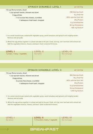 SPINACH SCRAMBLE–LEVEL I                                          per serving:

1/2 cup Roma tomato, diced
      1 cup spinach leaves, cleaned and dried                                                239 Calories (kcal)

          6 egg whites                                                                              9 g Total Fat

              1-1/2 ounces feta cheese, crumbled                                        (35% calories from fat)

                   1 tablespoon fresh basil, chopped                                                29 g Protein
                                                                                              9 g Carbohydrate
                                                                                             38 mg Cholesterol
                                                                                                835 mg Sodium




1. In a small nonstick pan coated with vegetable spray, sauté tomatoes and spinach until slightly tender.
   Remove and set aside.

2. Whisk the egg whites together in a bowl and add to the pan. Cook, stirring, over low heat until almost set.
   Add the vegetable mixture, cheese, and basil. Cook to desired firmness.




LEVEL I                                  LEVEL II                                LEVEL III
1 protein, 1 dairy, 1 vegetable          See below                               See next page




                                  SPINACH SCRAMBLE–LEVEL II                                         per serving:

1/2 cup Roma tomato, diced
      1 cup spinach leaves, cleaned and dried                                                384 Calories (kcal)

          8 egg whites                                                                            18 g Total Fat

               3 ounces feta cheese, crumbled                                           (43% calories from fat)

                    1 tablespoon fresh basil, chopped                                               42 g Protein
                                                                                             12 g Carbohydrate
                                                                                             76 mg Cholesterol
                                                                                              1,419 mg Sodium


1. In a small nonstick pan coated with vegetable spray, sauté tomatoes and spinach until slightly tender.
   Remove and set aside.

2. Whisk the egg whites together in a bowl and add to the pan. Cook, stirring, over low heat until almost set.
   Add the vegetable mixture, cheese, and basil. Cook to desired firmness.




LEVEL I                                  LEVEL II                                LEVEL III
See above                                1-1/2 protein, 2 dairy, 1 vegetable     See next page




 36
                                   BREAKFAST
 