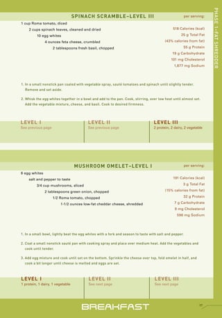 PHASE 1–FAT SHREDDER
                                  SPINACH SCRAMBLE–LEVEL III                                            per serving:

1 cup Roma tomato, diced
     2 cups spinach leaves, cleaned and dried                                                 518 Calories (kcal)

         10 egg whites                                                                             25 g Total Fat

               4 ounces feta cheese, crumbled                                            (43% calories from fat)

                    2 tablespoons fresh basil, chopped                                              55 g Protein
                                                                                              19 g Carbohydrate
                                                                                             101 mg Cholesterol
                                                                                               1,877 mg Sodium




1. In a small nonstick pan coated with vegetable spray, sauté tomatoes and spinach until slightly tender.
   Remove and set aside.

2. Whisk the egg whites together in a bowl and add to the pan. Cook, stirring, over low heat until almost set.
   Add the vegetable mixture, cheese, and basil. Cook to desired firmness.




LEVEL I                                  LEVEL II                                 LEVEL III
See previous page                        See previous page                        2 protein, 2 dairy, 2 vegetable




                                  MUSHROOM OMELET–LEVEL I                                               per serving:

6 egg whites
    salt and pepper to taste                                                                  191 Calories (kcal)

         3/4 cup mushrooms, sliced                                                                  3 g Total Fat

               2 tablespoons green onion, chopped                                        (15% calories from fat)

                    1/2 Roma tomato, chopped                                                        32 g Protein

                        1-1/2 ounces low-fat cheddar cheese, shredded                          7 g Carbohydrate
                                                                                               9 mg Cholesterol
                                                                                                596 mg Sodium




1. In a small bowl, lightly beat the egg whites with a fork and season to taste with salt and pepper.

2. Coat a small nonstick sauté pan with cooking spray and place over medium heat. Add the vegetables and
   cook until tender.

3. Add egg mixture and cook until set on the bottom. Sprinkle the cheese over top, fold omelet in half, and
   cook a bit longer until cheese is melted and eggs are set.



LEVEL I                                  LEVEL II                                 LEVEL III
1 protein, 1 dairy, 1 vegetable          See next page                            See next page




                                     BREAKFAST                                                                  37
 