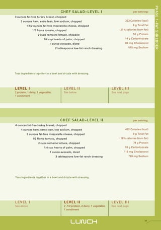 PHASE 1–FAT SHREDDER
                                       CHEF SALAD–LEVEL I                                        per serving:

3 ounces fat-free turkey breast, chopped
     3 ounces ham, extra lean, low sodium, chopped                                         323 Calories (kcal)

          1-1/2 ounces fat-free mozzarella cheese, chopped                                       8 g Total Fat

               1/2 Roma tomato, chopped                                                (21% calories from fat)

                    2 cups romaine lettuce, chopped                                              50 g Protein

                         1/4 cup hearts of palm, chopped                                   14 g Carbohydrate

                              1 ounce avocado, diced                                       86 mg Cholesterol

                                   2 tablespoons low-fat ranch dressing                       515 mg Sodium




Toss ingredients together in a bowl and drizzle with dressing.




LEVEL I                                  LEVEL II                                LEVEL III
2 protein, 1 dairy, 1 vegetable,         See below                               See next page
1 condiment




                                      CHEF SALAD–LEVEL II                                        per serving:
4 ounces fat-free turkey breast, chopped
     4 ounces ham, extra lean, low sodium, chopped                                         452 Calories (kcal)
          3 ounces fat-free mozzarella cheese, chopped                                           9 g Total Fat
               1/2 Roma tomato, chopped                                                (18% calories from fat)
                    2 cups romaine lettuce, chopped                                              74 g Protein
                         1/4 cup hearts of palm, chopped                                   18 g Carbohydrate
                              1 ounce avocado, diced                                      119 mg Cholesterol
                                   3 tablespoons low-fat ranch dressing                       720 mg Sodium




Toss ingredients together in a bowl and drizzle with dressing.




LEVEL I                                  LEVEL II                                LEVEL III
See above                                2 -1/2 protein, 2 dairy, 1 vegetable,   See next page
                                         1 condiment




                                              LUNCH                                                       39
 