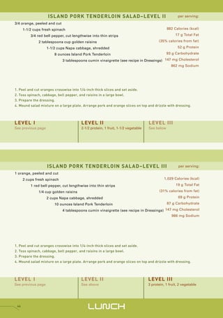 ISLAND PORK TENDERLOIN SALAD–LEVEL II                                            per serving:

3/4 orange, peeled and cut
      1-1/2 cups fresh spinach                                                                882 Calories (kcal)

          3/4 red bell pepper, cut lengthwise into thin strips                                     17 g Total Fat

              2 tablespoons cup golden raisins                                          (35% calories from fat)

                    1-1/2 cups Napa cabbage, shredded                                                52 g Protein

                        8 ounces Island Pork Tenderloin                                       93 g Carbohydrate

                             3 tablespoons cumin vinaigrette (see recipe in Dressings) 147 mg Cholesterol
                                                                                          862 mg Sodium




1. Peel and cut oranges crosswise into 1/4-inch thick slices and set aside.
2. Toss spinach, cabbage, bell pepper, and raisins in a large bowl.
3. Prepare the dressing.
4. Mound salad mixture on a large plate. Arrange pork and orange slices on top and drizzle with dressing.




LEVEL I                                 LEVEL II                                  LEVEL III
See previous page                       2-1/2 protein, 1 fruit, 1-1/2 vegetable   See below




                    ISLAND PORK TENDERLOIN SALAD–LEVEL III                                           per serving:

1 orange, peeled and cut
      2 cups fresh spinach                                                                  1,029 Calories (kcal)

          1 red bell pepper, cut lengthwise into thin strips                                       19 g Total Fat

              1/4 cup golden raisins                                                     (31% calories from fat)

                    2 cups Napa cabbage, shredded                                                    69 g Protein

                        10 ounces Island Pork Tenderloin                                      87 g Carbohydrate

                             4 tablespoons cumin vinaigrette (see recipe in Dressings) 147 mg Cholesterol
                                                                                          986 mg Sodium




1. Peel and cut oranges crosswise into 1/4-inch thick slices and set aside.
2. Toss spinach, cabbage, bell pepper, and raisins in a large bowl.
3. Prepare the dressing.
4. Mound salad mixture on a large plate. Arrange pork and orange slices on top and drizzle with dressing.




LEVEL I                                 LEVEL II                                  LEVEL III
See previous page                       See above                                 3 protein, 1 fruit, 2 vegetable




 46
                                            LUNCH
 