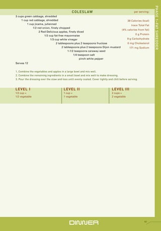 PHASE 1–FAT SHREDDER
                                               COLESLAW                                             per serving:
3 cups green cabbage, shredded
    1 cup red cabbage, shredded                                                        38 Calories (kcal)
         1 cup jicama, julienned                                                          trace Total Fat
             1/2 red onion, finely chopped
                                                                                   (4% calories from fat)
                   2 Red Delicious apples, finely diced
                                                                                              0 g Protein
                       1/2 cup fat-free mayonnaise
                            1/3 cup white vinegar                                      9 g Carbohydrate
                                 2 tablespoons plus 2 teaspoons fructose               0 mg Cholesterol
                                      2 tablespoons plus 2 teaspoons Dijon mustard       171 mg Sodium
                                           1-1/2 teaspoons caraway seed
                                                1/4 teaspoon salt
                                                     pinch white pepper
Serves 12


1. Combine the vegetables and apples in a large bowl and mix well.
2. Combine the remaining ingredients in a small bowl and mix well to make dressing.
3. Pour the dressing over the slaw and toss until evenly coated. Cover tightly and chill before serving.


LEVEL I                                 LEVEL II                                 LEVEL III
1/2 cup =                               1 cup =                                  2 cups =
1/2 vegetable                           1 vegetable                              2 vegetable




                                             DINNER                                                         51
 
