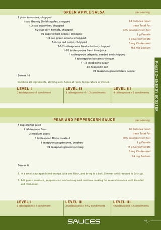 GREEN APPLE SALSA                                            per serving:

3 plum tomatoes, chopped
     1 cup Granny Smith apples, chopped                                                      24 Calories (kcal)
           1/2 cup cucumber, chopped                                                            trace Total Fat
               1/2 cup corn kernels, chopped                                            (4% calories from fat)
                   1/2 cup red bell pepper, chopped                                                 1 g Protein
                        1/4 cup green onions, chopped                                        6 g Carbohydrate
                             1/4 cup red onion, chopped                                      0 mg Cholesterol
                                 2-1/2 tablespoons fresh cilantro, chopped
                                                                                               163 mg Sodium
                                      1-1/2 tablespoons fresh lime juice
                                           1 tablespoon jalapeño, seeded and chopped
                                                1 tablespoon balsamic vinegar




                                                                                                                  PHASE 2–ENERGY BOOSTER
                                                     1-1/2 teaspoons sugar
                                                         3/4 teaspoon salt
                                                              1/2 teaspoon ground black pepper
Serves 16

Combine all ingredients, stirring well. Serve at room temperature or chilled.

LEVEL I                                 LEVEL II                                LEVEL III
2 tablespoons =1 condiment              3 tablespoons =1-1/2 condiments         4 tablespoons = 2 condiments




                              PEAR AND PEPPERCORN SAUCE                                            per serving:
1 cup orange juice
     1 tablespoon flour                                                                      46 Calories (kcal)
           2 medium pears                                                                       trace Total Fat
               1 tablespoon Dijon mustard                                               (6% calories from fat)
                   1 teaspoon peppercorns, crushed                                                  1 g Protein
                        1/4 teaspoon ground nutmeg                                          11 g Carbohydrate
                                                                                             0 mg Cholesterol
                                                                                                24 mg Sodium


Serves 8


1. In a small saucepan blend orange juice and flour, and bring to a boil. Simmer until reduced to 3/4 cup.

2. Add pears, mustard, peppercorns, and nutmeg and continue cooking for several minutes until blended
   and thickened.




LEVEL I                                 LEVEL II                                LEVEL III
2 tablespoons =1 condiment              3 tablespoons =1-1/2 condiments         4 tablespoons = 2 condiments




                                          SAUCES                                                             65
 