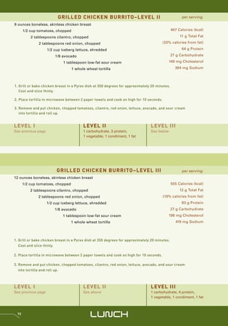 GRILLED CHICKEN BURRITO–LEVEL II                                           per serving:

9 ounces boneless, skinless chicken breast
       1/2 cup tomatoes, chopped                                                               467 Calories (kcal)

           2 tablespoons cilantro, chopped                                                          11 g Total Fat

               2 tablespoons red onion, chopped                                          (20% calories from fat)

                    1/2 cup iceberg lettuce, shredded                                                64 g Protein

                        1/8 avocado                                                            27 g Carbohydrate

                             1 tablespoon low-fat sour cream                                149 mg Cholesterol

                                   1 whole wheat tortilla                                        364 mg Sodium




1. Grill or bake chicken breast in a Pyrex dish at 350 degrees for approximately 20 minutes.
   Cool and slice thinly.

2. Place tortilla in microwave between 2 paper towels and cook on high for 10 seconds.

3. Remove and put chicken, chopped tomatoes, cilantro, red onion, lettuce, avocado, and sour cream
   into tortilla and roll up.


LEVEL I                                  LEVEL II                               LEVEL III
See previous page                        1 carbohydrate, 3 protein,             See below
                                         1 vegetable, 1 condiment, 1 fat




                         GRILLED CHICKEN BURRITO–LEVEL III                                           per serving:
12 ounces boneless, skinless chicken breast
       1/2 cup tomatoes, chopped                                                               555 Calories (kcal)
           2 tablespoons cilantro, chopped                                                          12 g Total Fat
               2 tablespoons red onion, chopped                                          (19% calories from fat)
                    1/2 cup iceberg lettuce, shredded                                                83 g Protein
                        1/8 avocado                                                            27 g Carbohydrate
                            1 tablespoon low-fat sour cream                                 198 mg Cholesterol
                                   1 whole wheat tortilla                                        419 mg Sodium




1. Grill or bake chicken breast in a Pyrex dish at 350 degrees for approximately 20 minutes.
   Cool and slice thinly.

2. Place tortilla in microwave between 2 paper towels and cook on high for 10 seconds.

3. Remove and put chicken, chopped tomatoes, cilantro, red onion, lettuce, avocado, and sour cream
   into tortilla and roll up.



LEVEL I                                  LEVEL II                               LEVEL III
See previous page                        See above                              1 carbohydrate, 4 protein,
                                                                                1 vegetable, 1 condiment, 1 fat



  72
                                             LUNCH
 