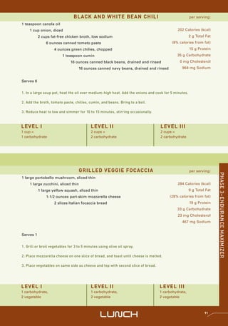 BLACK AND WHITE BEAN CHILI                                           per serving:
1 teaspoon canola oil
     1 cup onion, diced                                                                    202 Calories (kcal)
           2 cups fat-free chicken broth, low sodium                                                 2 g Total Fat
               6 ounces canned tomato paste                                             (8% calories from fat)
                    4 ounces green chilies, chopped                                                  15 g Protein
                         1 teaspoon cumin                                                  35 g Carbohydrate
                              16 ounces canned black beans, drained and rinsed               0 mg Cholesterol
                                   16 ounces canned navy beans, drained and rinsed            964 mg Sodium


Serves 6


1. In a large soup pot, heat the oil over medium-high heat. Add the onions and cook for 5 minutes.

2. Add the broth, tomato paste, chilies, cumin, and beans. Bring to a boil.

3. Reduce heat to low and simmer for 10 to 15 minutes, stirring occasionally.



LEVEL I                                    LEVEL II                              LEVEL III
1 cup =                                    2 cups =                              2 cups =
1 carbohydrate                             2 carbohydrate                        2 carbohydrate




                                     GRILLED VEGGIE FOCACCIA                                         per serving:




                                                                                                                     PHASE 3–ENDURANCE MAXIMIZER
1 large portobello mushroom, sliced thin
     1 large zucchini, sliced thin                                                         284 Calories (kcal)
           1 large yellow squash, sliced thin                                                        9 g Total Fat
               1-1/2 ounces part-skim mozzarella cheese                                (28% calories from fat)
                    2 slices Italian focaccia bread                                                  19 g Protein
                                                                                           33 g Carbohydrate
                                                                                           23 mg Cholesterol
                                                                                              467 mg Sodium


Serves 1


1. Grill or broil vegetables for 3 to 5 minutes using olive oil spray.

2. Place mozzarella cheese on one slice of bread, and toast until cheese is melted.

3. Place vegetables on same side as cheese and top with second slice of bread.




LEVEL I                                    LEVEL II                              LEVEL III
1 carbohydrate,                            1 carbohydrate,                       1 carbohydrate,
2 vegetable                                2 vegetable                           2 vegetable




                                                 LUNCH                                                        91
 