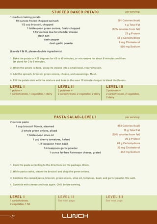 STUFFED BAKED POTATO                                            per serving:

1 medium baking potato
    10 ounces frozen chopped spinach                                                         291 Calories (kcal)
        1/2 cup broccoli, chopped                                                                   4 g Total Fat
             1 tablespoon green onions, finely chopped                                  (12% calories from fat)
                  1-1/2 ounces low-fat cheddar cheese
                                                                                                    23 g Protein
                       dash salt
                                                                                             46 g Carbohydrate
                           dash pepper
                                 dash garlic powder                                           9 mg Cholesterol
                                                                                               505 mg Sodium
(Levels II & III, please double ingredients)

1. Bake the potato at 425 degrees for 45 to 60 minutes, or microwave for about 8 minutes and then
   let stand for 3 to 5 minutes.

2. When the potato is done, scoop its insides into a small bowl, reserving skin.

3. Add the spinach, broccoli, green onions, cheese, and seasonings. Mash.

4. Fill the potato skin with the mixture and bake in the oven 10 minutes longer to blend the flavors.

LEVEL I                                  LEVEL II                                  LEVEL III
1 potato =                               2 potatoes =                              2 potatoes =
1 carbohydrate, 1 vegetable, 1 dairy     2 carbohydrate, 2 vegetable, 2 dairy      2 carbohydrate, 2 vegetable,
                                                                                   2 dairy




                                        PASTA SALAD–LEVEL I                                         per serving:
2 ounces pasta
      1 cup broccoli florets, steamed                                                        453 Calories (kcal)
          2 whole green onions, sliced                                                             15 g Total Fat
               1 tablespoon olive oil                                                   (29% calories from fat)
                     1 cup cherry tomatoes, halved                                                  20 g Protein
                         1/2 teaspoon fresh basil                                            63 g Carbohydrate
                             1/4 teaspoon garlic powder                                      23 mg Cholesterol
                                  1 ounce fat-free Parmesan cheese, grated                      242 mg Sodium




1. Cook the pasta according to the directions on the package. Drain.

2. While pasta cooks, steam the broccoli and chop the green onions.

3. Combine the cooked pasta, broccoli, green onions, olive oil, tomatoes, basil, and garlic powder. Mix well.

4. Sprinkle with cheese and toss again. Chill before serving.




LEVEL I                                  LEVEL II                                  LEVEL III
1 carbohydrate,                          See next page                             See next page
2 vegetable, 1 fat



 92
                                               LUNCH
 