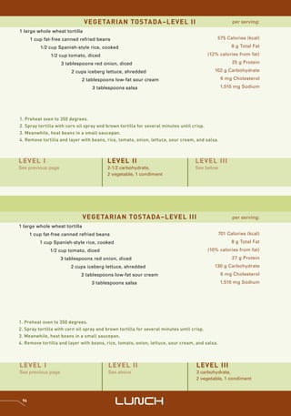 VEGETARIAN TOSTADA–LEVEL II                                            per serving:

1 large whole wheat tortilla
      1 cup fat-free canned refried beans                                                   575 Calories (kcal)

          1/2 cup Spanish-style rice, cooked                                                          8 g Total Fat

               1/2 cup tomato, diced                                                    (12% calories from fat)

                    3 tablespoons red onion, diced                                                    25 g Protein

                        2 cups iceberg lettuce, shredded                                   102 g Carbohydrate

                             2 tablespoons low-fat sour cream                                    6 mg Cholesterol

                                  3 tablespoons salsa                                           1,510 mg Sodium




1. Preheat oven to 350 degrees.
2. Spray tortilla with corn oil spray and brown tortilla for several minutes until crisp.
3. Meanwhile, heat beans in a small saucepan.
4. Remove tortilla and layer with beans, rice, tomato, onion, lettuce, sour cream, and salsa.



LEVEL I                                  LEVEL II                                 LEVEL III
See previous page                        2-1/2 carbohydrate,                      See below
                                         2 vegetable, 1 condiment




                               VEGETARIAN TOSTADA–LEVEL III                                           per serving:
1 large whole wheat tortilla
      1 cup fat-free canned refried beans                                                       701 Calories (kcal)
          1 cup Spanish-style rice, cooked                                                            8 g Total Fat
               1/2 cup tomato, diced                                                    (10% calories from fat)
                    3 tablespoons red onion, diced                                                    27 g Protein
                        2 cups iceberg lettuce, shredded                                   130 g Carbohydrate
                             2 tablespoons low-fat sour cream                                    6 mg Cholesterol
                                  3 tablespoons salsa                                           1,510 mg Sodium




1. Preheat oven to 350 degrees.
2. Spray tortilla with corn oil spray and brown tortilla for several minutes until crisp.
3. Meanwhile, heat beans in a small saucepan.
4. Remove tortilla and layer with beans, rice, tomato, onion, lettuce, sour cream, and salsa.



LEVEL I                                  LEVEL II                                 LEVEL III
See previous page                        See above                                3 carbohydrate,
                                                                                  2 vegetable, 1 condiment



 96
                                             LUNCH
 