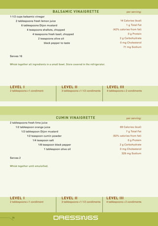 BALSAMIC VINAIGRETTE                                             per serving:
1-1/2 cups balsamic vinegar
      2 tablespoons fresh lemon juice                                                           14 Calories (kcal)
           6 tablespoons Dijon mustard                                                               1 g Total Fat
               4 teaspoons shallots, chopped                                              (42% calories from fat)
                   4 teaspoons fresh basil, chopped                                                   0 g Protein
                        2 teaspoons olive oil                                                  2 g Carbohydrate
                             black pepper to taste                                              0 mg Cholesterol
                                                                                                  71 mg Sodium


Serves 16


Whisk together all ingredients in a small bowl. Store covered in the refrigerator.




LEVEL I                                     LEVEL II                                 LEVEL III
2 tablespoons =1 condiment                  3 tablespoons =1-1/2 condiments          4 tablespoons = 2 condiments




                                        CUMIN VINAIGRETTE                                            per serving:
2 tablespoons fresh lime juice
      1/2 tablespoon orange juice                                                              69 Calories (kcal)
           1/2 tablespoon Dijon mustard                                                             7 g Total Fat
               1/2 teaspoon cumin powder                                                  (92% calories from fat)
                   1/4 teaspoon salt                                                                  0 g Protein
                        1/8 teaspoon black pepper                                              2 g Carbohydrate
                             1 tablespoon olive oil                                            0 mg Cholesterol
                                                                                                 329 mg Sodium
Serves 2


Whisk together until emulsified.




LEVEL I                                     LEVEL II                                 LEVEL III
2 tablespoons =1 condiment                  3 tablespoons =1-1/2 condiments          4 tablespoons = 2 condiments




 24
                                     DRESSINGS
 