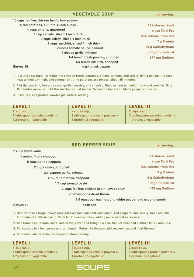 p90x-diet-plan