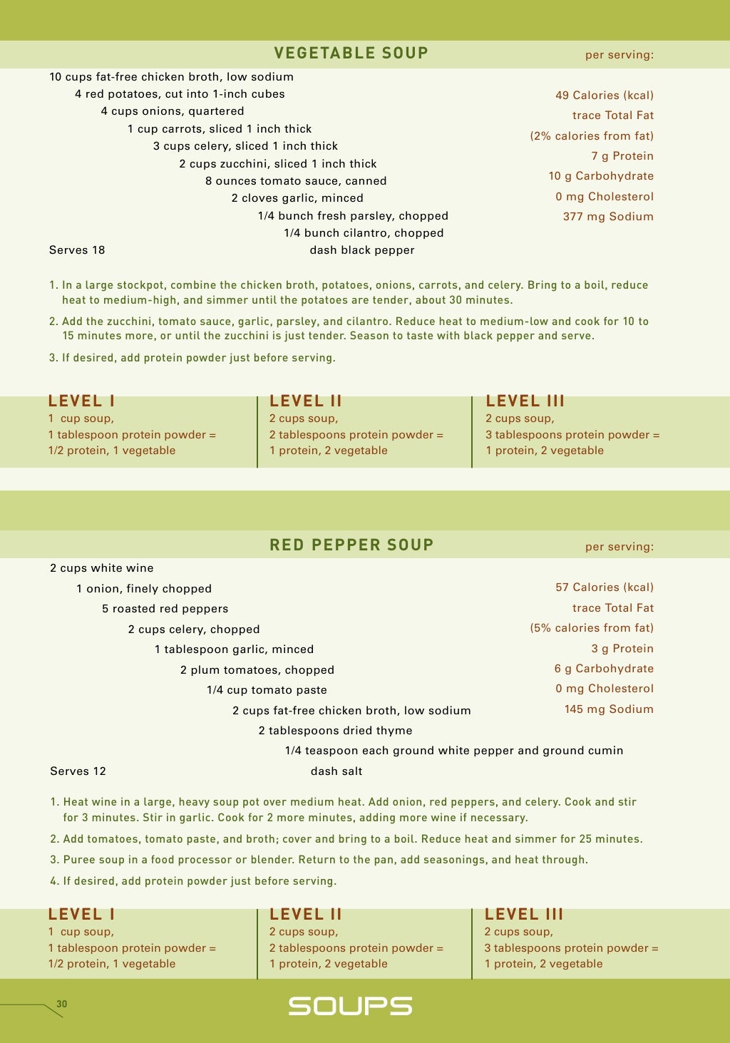 P90x diet plan