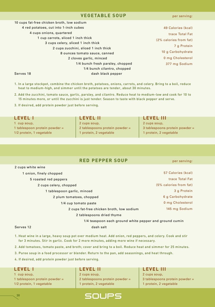 p90x diet plan p90x nutrition plan