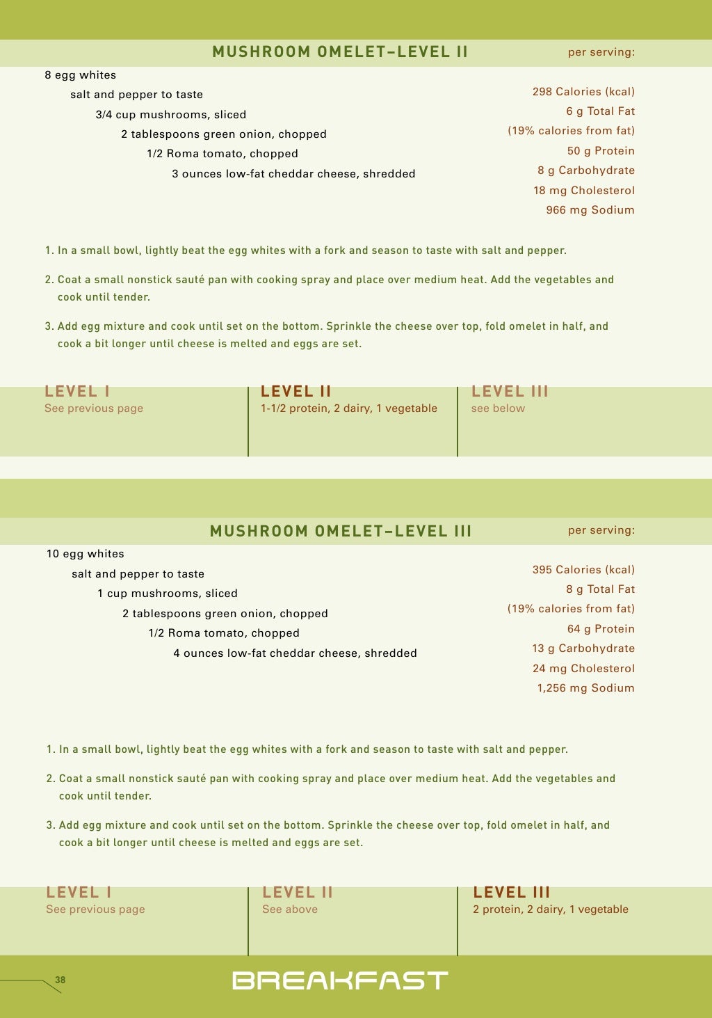P90x diet plan
