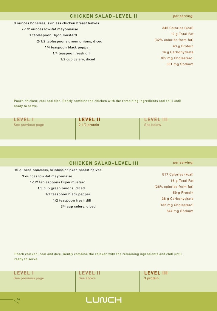p90x diet plan p90x nutrition plan