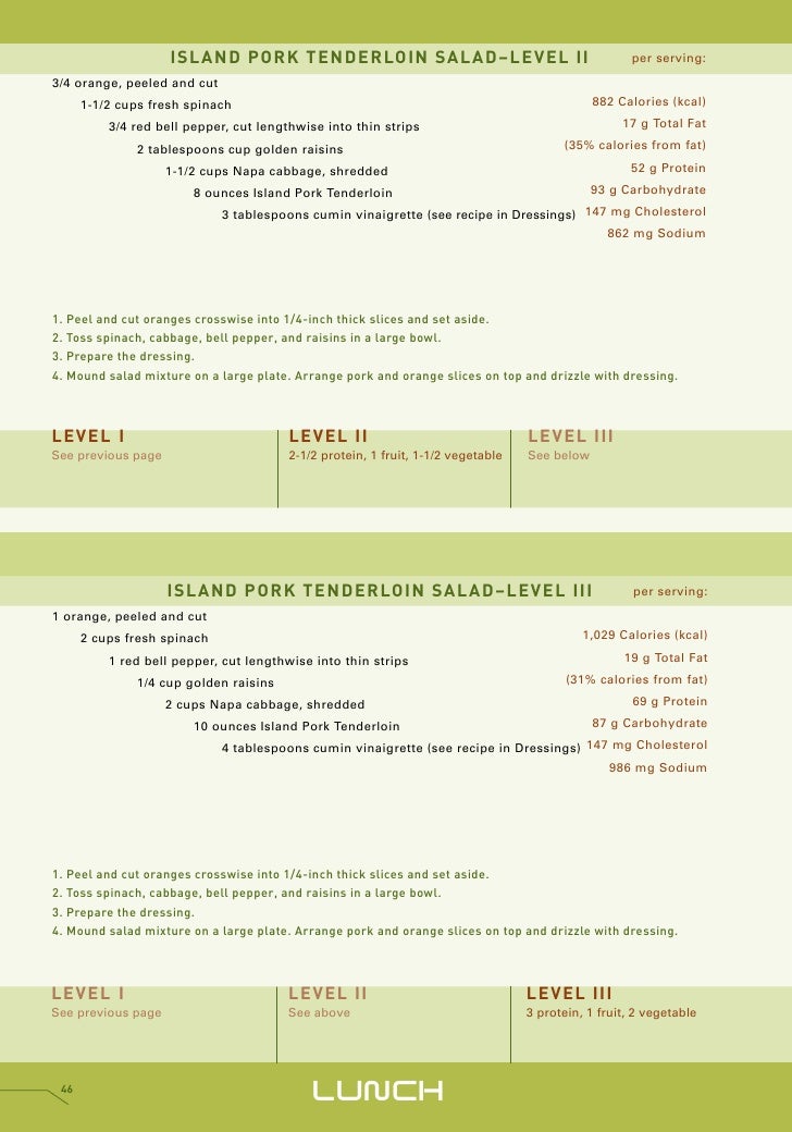 p90x diet plan p90x nutrition plan
