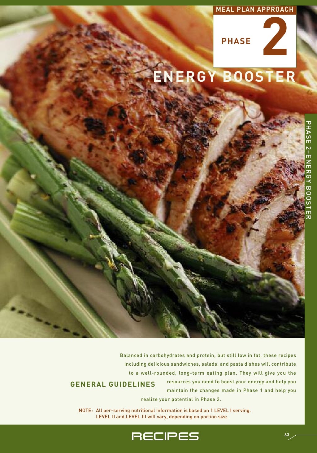 P90x diet plan