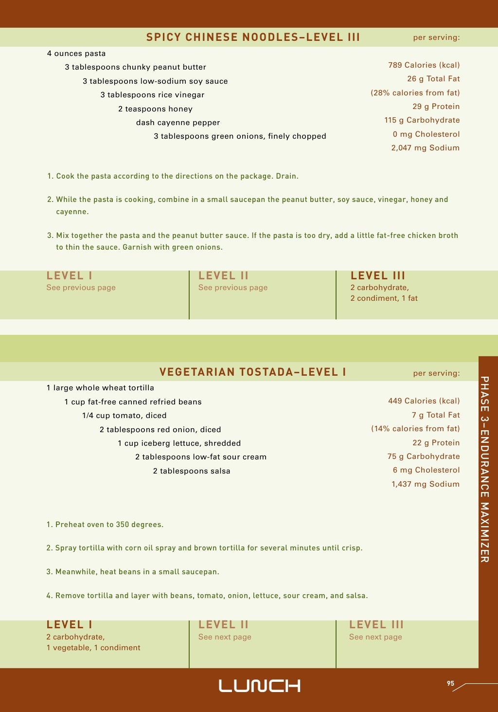 P90x diet plan